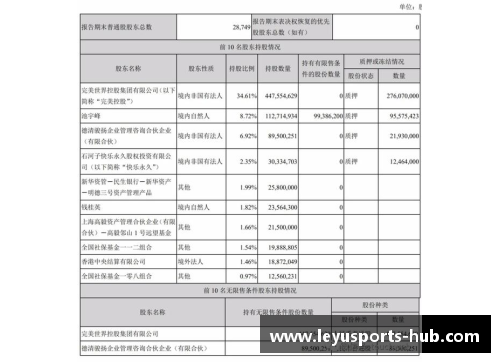 乐鱼体育完美世界第一季营收25.7亿，创始人池宇峰半年套现16亿的成功之道